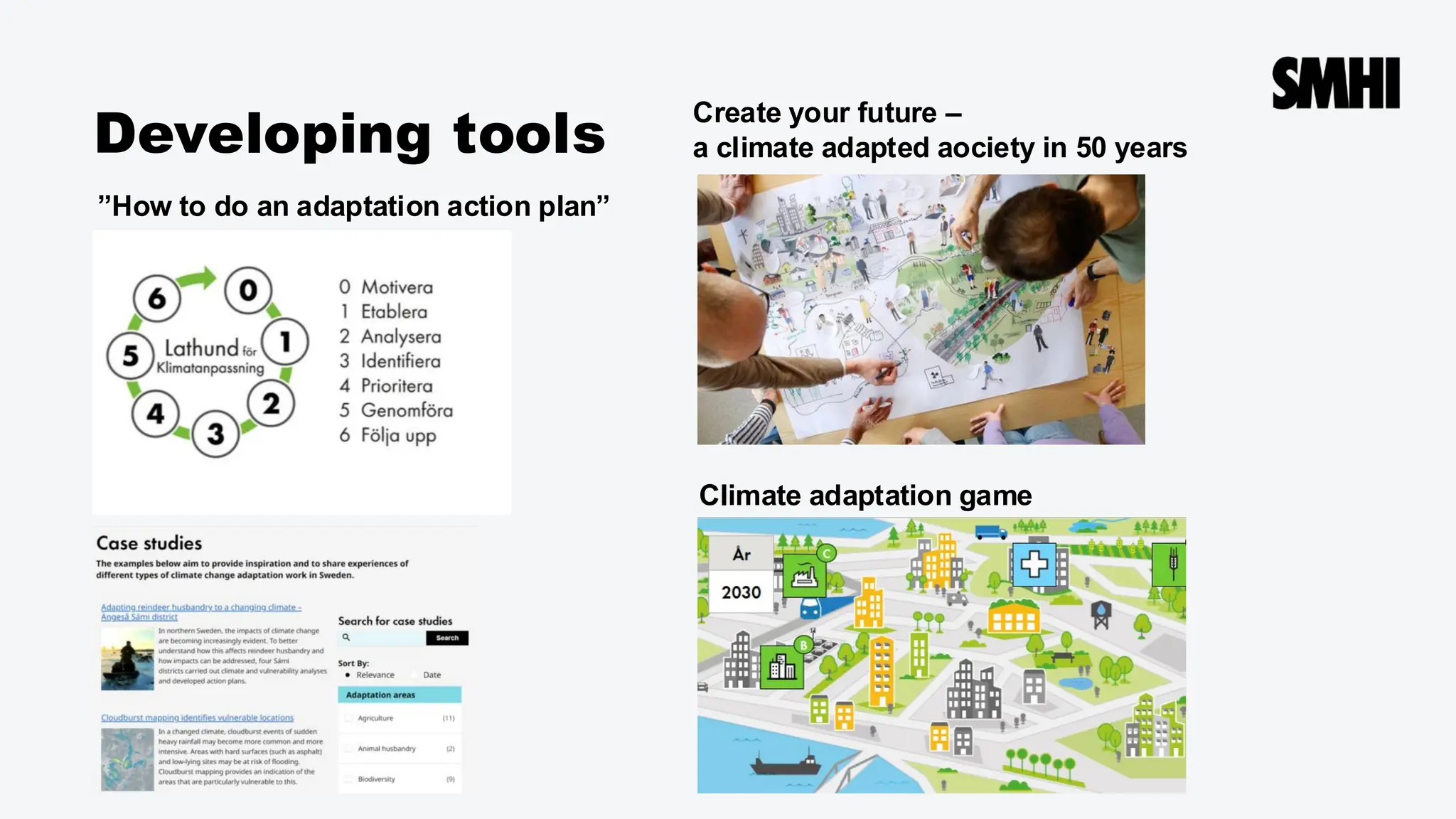 Developing tools
Create your future –
a climate adapted aociety in 50 years
Climate adaptation game
”How to do an adaptation action plan”
 