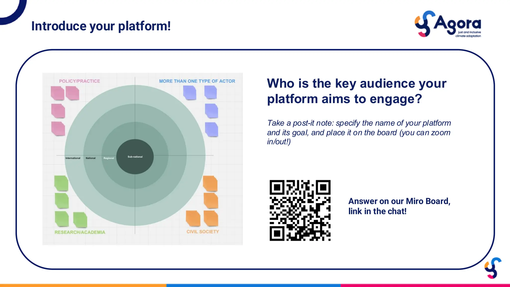 Introduce your platform!
Who is the key audience your
platform aims to engage?
Take a post-it note: specify the name of your platform
and its goal, and place it on the board (you can zoom
in/out!)
Answer on our Miro Board,
link in the chat!
 