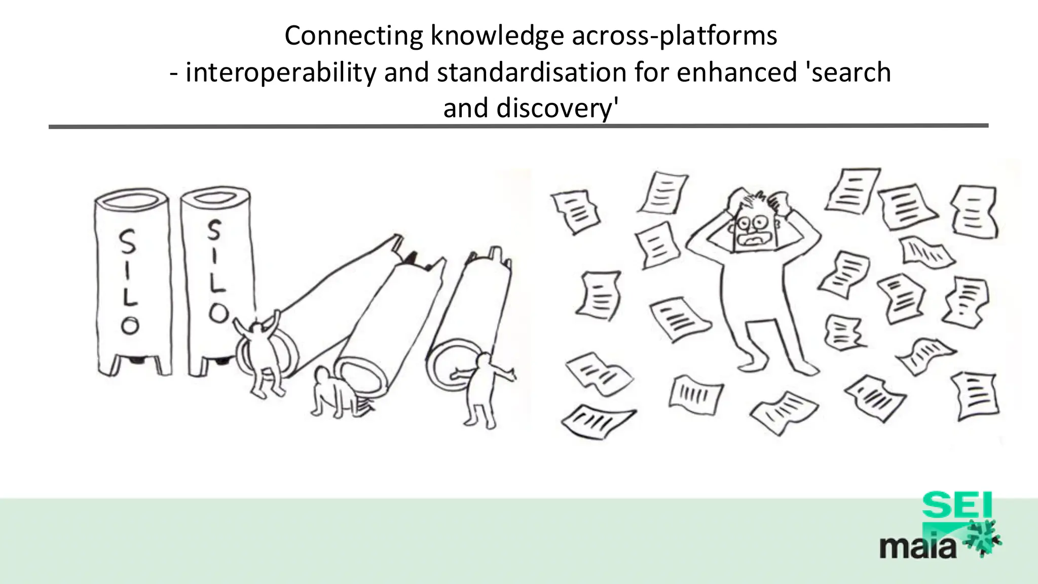 Connecting knowledge across-platforms
- interoperability and standardisation for enhanced 'search
and discovery'
 