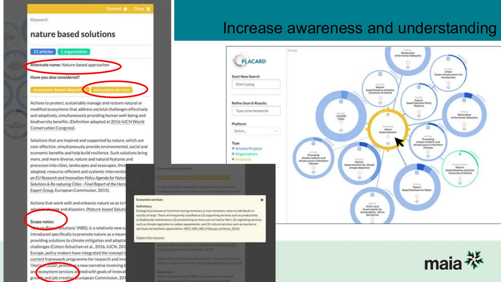 Increase awareness and understanding
 