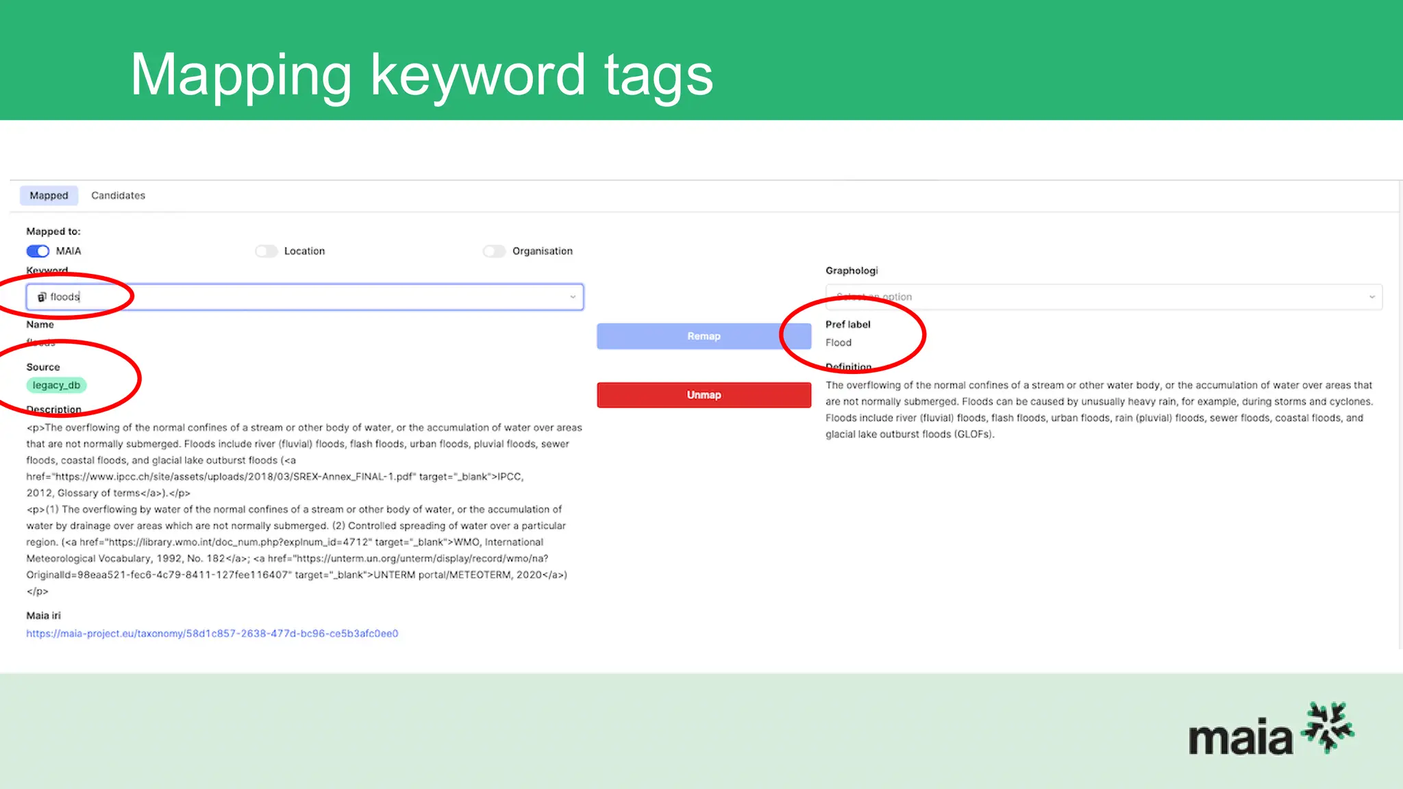 Mapping keyword tags
 