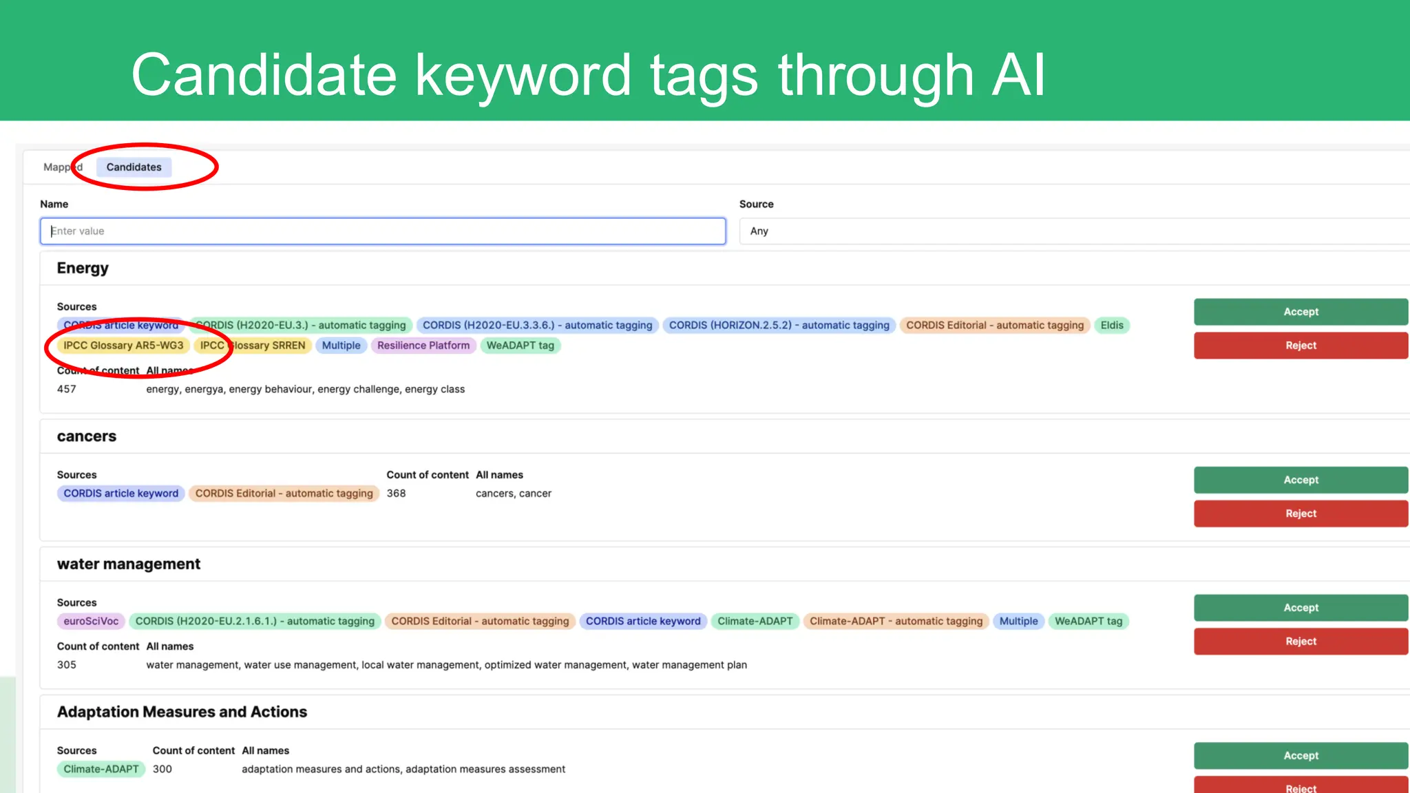 Candidate keyword tags through AI
 