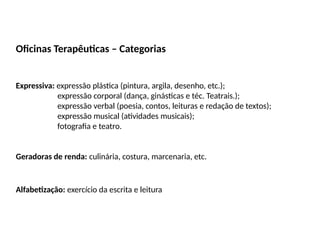 Oficinas Terapêuticas – Categorias
Expressiva: expressão plástica (pintura, argila, desenho, etc.);
expressão corporal (dança, ginásticas e téc. Teatrais.);
expressão verbal (poesia, contos, leituras e redação de textos);
expressão musical (atividades musicais);
fotografia e teatro.
Geradoras de renda: culinária, costura, marcenaria, etc.
Alfabetização: exercício da escrita e leitura
 