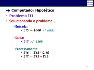• Computador Hipotético
• Problema III
• Solucionando o problema...
31
• Entrada:
• E15 ← 1000 // saldo
• Saída:
• E17 // 1100
• Processamento:
• E16 ← E15 * 0.10
• E17 ← E15 + E16
 