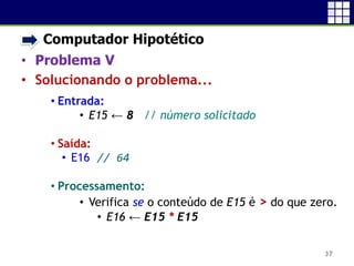 • Computador Hipotético
• Problema V
• Solucionando o problema...
37
• Entrada:
• E15 ← 8 // número solicitado
• Saída:
• E16 // 64
• Processamento:
• Verifica se o conteúdo de E15 é > do que zero.
• E16 ← E15 * E15
 