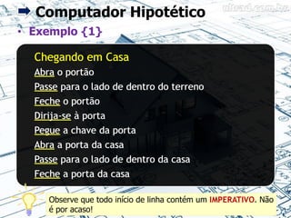 • Computador Hipotético
• Exemplo {1}
5
Chegando em Casa
Abra o portão
Passe para o lado de dentro do terreno
Feche o portão
Dirija-se à porta
Pegue a chave da porta
Abra a porta da casa
Passe para o lado de dentro da casa
Feche a porta da casa
Observe que todo início de linha contém um IMPERATIVO. Não
é por acaso!
Chegando em Casa
Abra o portão
Passe para o lado de dentro do terreno
Feche o portão
Dirija-se à porta
Pegue a chave da porta
Abra a porta da casa
Passe para o lado de dentro da casa
Feche a porta da casa
 