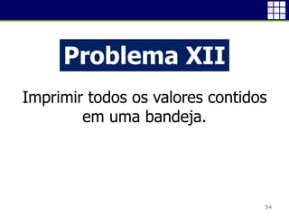 54
Problema XII
Imprimir todos os valores contidos
em uma bandeja.
 