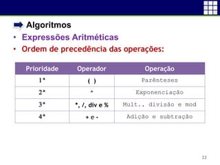 • Algoritmos
• Expressões Aritméticas
• Ordem de precedência das operações:
22
Prioridade Operador Operação
1ª ( ) Parênteses
2ª ^ Exponenciação
3ª *, /, div e % Mult., divisão e mod
4ª + e - Adição e subtração
 