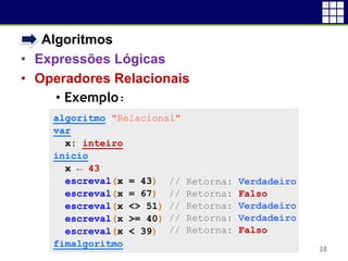 • Algoritmos
• Expressões Lógicas
• Operadores Relacionais
• Exemplo:
28
algoritmo "Relacional"
var
x: inteiro
inicio
x ← 43
escreval(x = 43)
escreval(x = 67)
escreval(x <> 51)
escreval(x >= 40)
escreval(x < 39)
fimalgoritmo
// Retorna: Verdadeiro
// Retorna: Falso
// Retorna: Verdadeiro
// Retorna: Verdadeiro
// Retorna: Falso
 