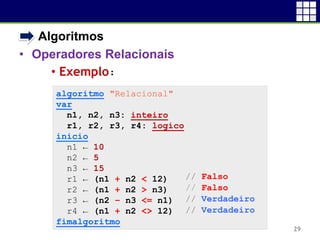 • Algoritmos
• Operadores Relacionais
• Exemplo:
29
algoritmo "Relacional"
var
n1, n2, n3: inteiro
r1, r2, r3, r4: logico
inicio
n1 ← 10
n2 ← 5
n3 ← 15
r1 ← (n1 + n2 < 12)
r2 ← (n1 + n2 > n3)
r3 ← (n2 – n3 <= n1)
r4 ← (n1 + n2 <> 12)
fimalgoritmo
// Falso
// Falso
// Verdadeiro
// Verdadeiro
 