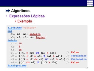 • Algoritmos
• Expressões Lógicas
• Exemplo:
35
algoritmo "Logico"
var
n1, n2, n3: inteiro
r1, r2, r3, r4: logico
inicio
n1 ← 10
n2 ← 5
n3 ← 15
r1 ← ((n1 = n2) OU (n3 < n2))
r2 ← ((n1 + n2 = n3) E (n1 > n2))
r3 ← ((n3 – n2 <= n1) OU (n1 > n3))
r4 ← ((n1 <> n2) E ( n3 > 15))
fimalgoritmo
// Falso
// Falso
// Verdadeiro
// Verdadeiro
 