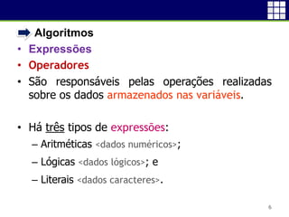 • Algoritmos
• Expressões
• Operadores
• São responsáveis pelas operações realizadas
sobre os dados armazenados nas variáveis.
• Há três tipos de expressões:
– Aritméticas <dados numéricos>;
– Lógicas <dados lógicos>; e
– Literais <dados caracteres>.
6
 