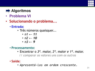 • Algoritmos
• Problema VI
• Solucionando o problema...
21
• Entrada:
• Três números quaisquer...
• n1 ← 11
• n2 ← 10
• n3 ← 9
• Processamento:
• Encontrar o 3º. maior, 2º. maior e 1º. maior.
// comparar os valores uns com os outros
• Saída:
• Apresentá-los em ordem crescente.
 