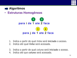 • Algoritmos
• Estruturas Homogêneas
18
para i de 1 ate 2 faca
para j de 1 ate 2 faca
1. Indica a partir de qual linha será iniciado o acesso.
2. Indica até qual linha será acessada.
3. Indica a partir de qual coluna será iniciado o acesso.
4. Indica até que coluna será acessada.
21
43
 