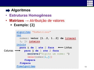 • Algoritmos
• Estruturas Homogêneas
• Matrizes → Atribuição de valores
 Exemplo: {2}
19
algoritmo "ExMatrizes"
var
nomes: vetor [1..2, 1..2] de literal
i, j: inteiro
inicio
para i de 1 ate 2 faca
para j de 1 ate 2 faca
escreva("Digite um nome: ")
leia(nomes[i,j])
fimpara
fimpara
fimalgoritmo
Linhas
Colunas
 