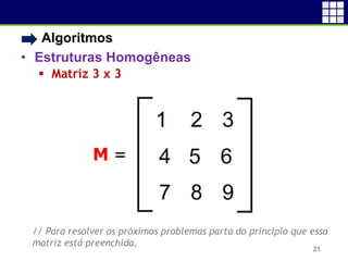 • Algoritmos
• Estruturas Homogêneas
 Matriz 3 x 3
21
M =
// Para resolver os próximos problemas parta do principio que essa
matriz está preenchida.
 