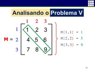 38
Problema VAnalisando o
M =
1 2 3
1
2
3
M[1,1] = 1
M[2,2] = 5
M[3,3] = 9
 