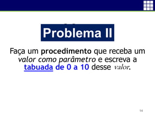 Problema I
Faça um procedimento que receba um
valor como parâmetro e escreva a
tabuada de 0 a 10 desse valor.
14
Problema II
 
