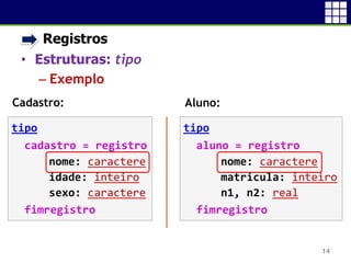 • Registros
• Estruturas: tipo
 Exemplo
14
tipo
cadastro = registro
nome: caractere
idade: inteiro
sexo: caractere
fimregistro
tipo
aluno = registro
nome: caractere
matricula: inteiro
n1, n2: real
fimregistro
Cadastro: Aluno:
 