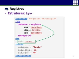 • Registros
• Estruturas: tipo
19
algoritmo "Registro Atribuição"
tipo
cadastro = registro
nome: caractere
idade: inteiro
sexo: caractere
fimregistro
var
cad: cadastro
inicio
cad.nome ← "Paulo"
cad.idade ← 21
cad.sexo ← "M"
fimalgoritmo
 