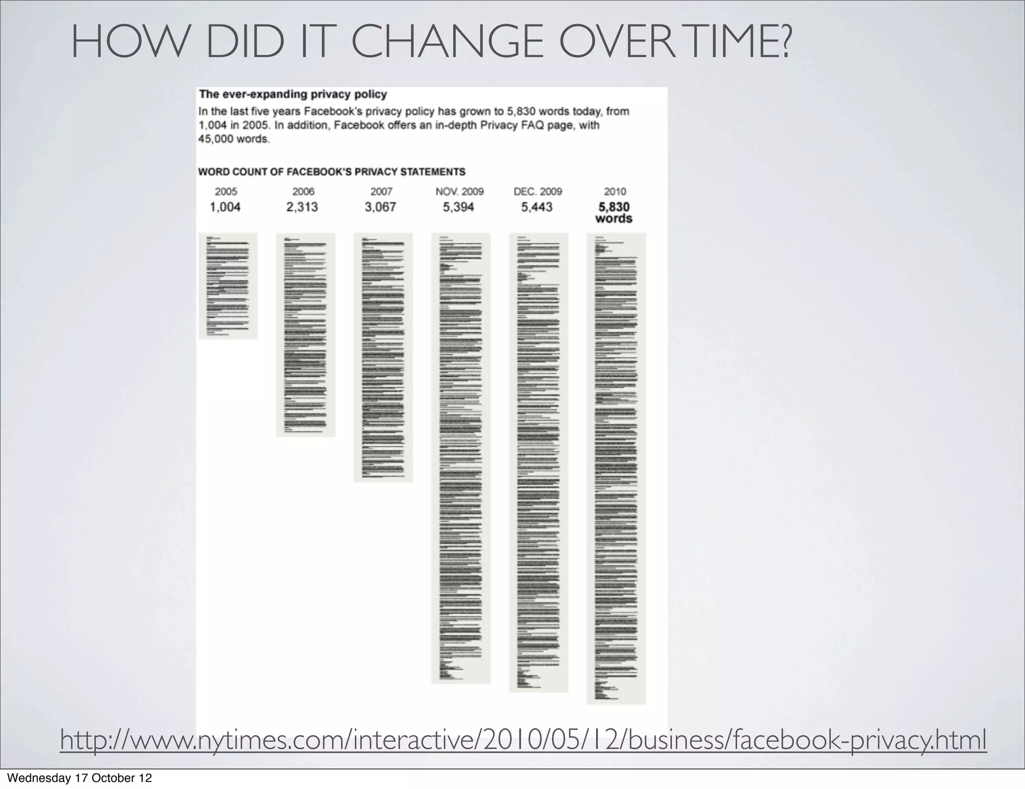 HOW DID IT CHANGE OVER TIME?




        http://www.nytimes.com/interactive/2010/05/12/business/facebook-privacy.html
Wednesday 17 October 12
 