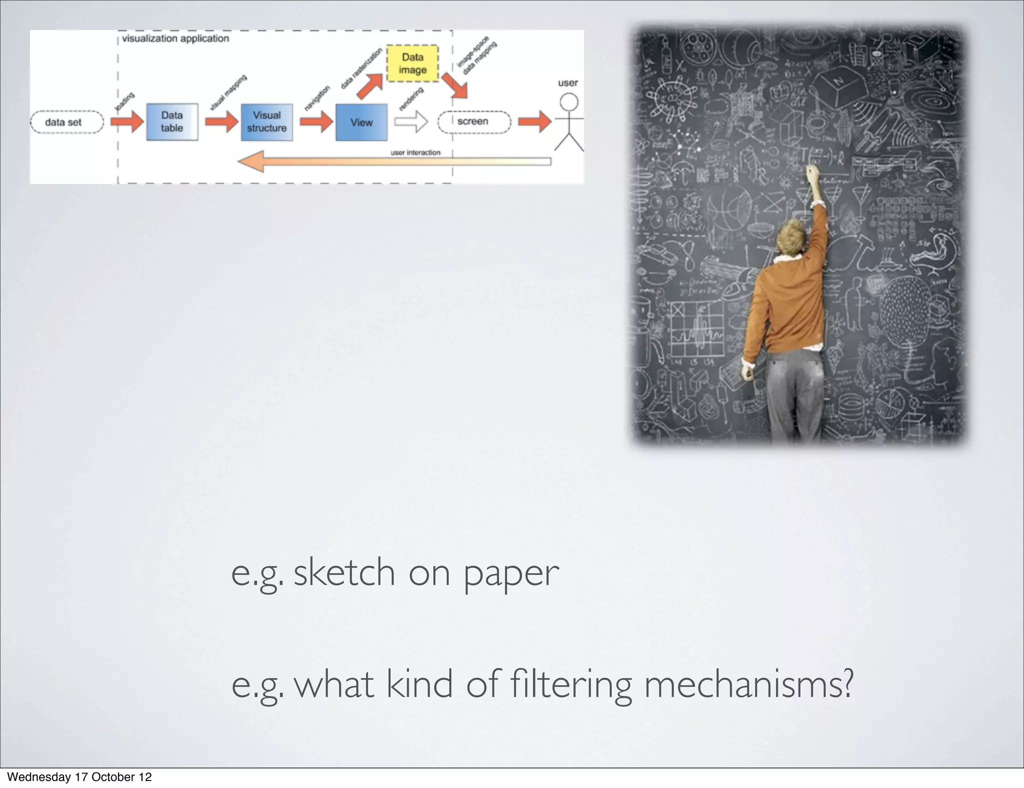 e.g. sketch on paper

                          e.g. what kind of ﬁltering mechanisms?

Wednesday 17 October 12
 