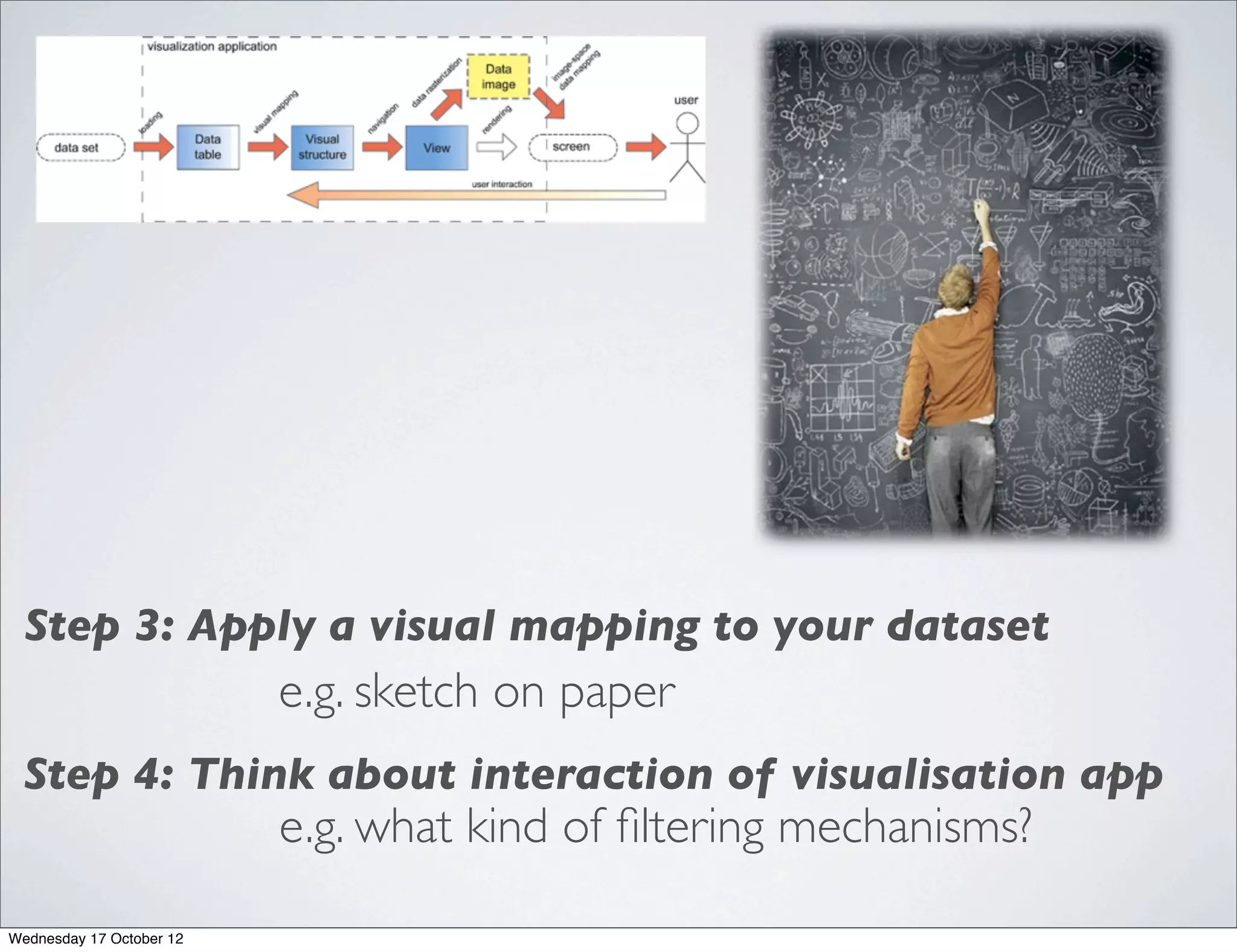 Step 3: Apply a visual mapping to your dataset
                          e.g. sketch on paper
  Step 4: Think about interaction of visualisation app
                          e.g. what kind of ﬁltering mechanisms?

Wednesday 17 October 12
 