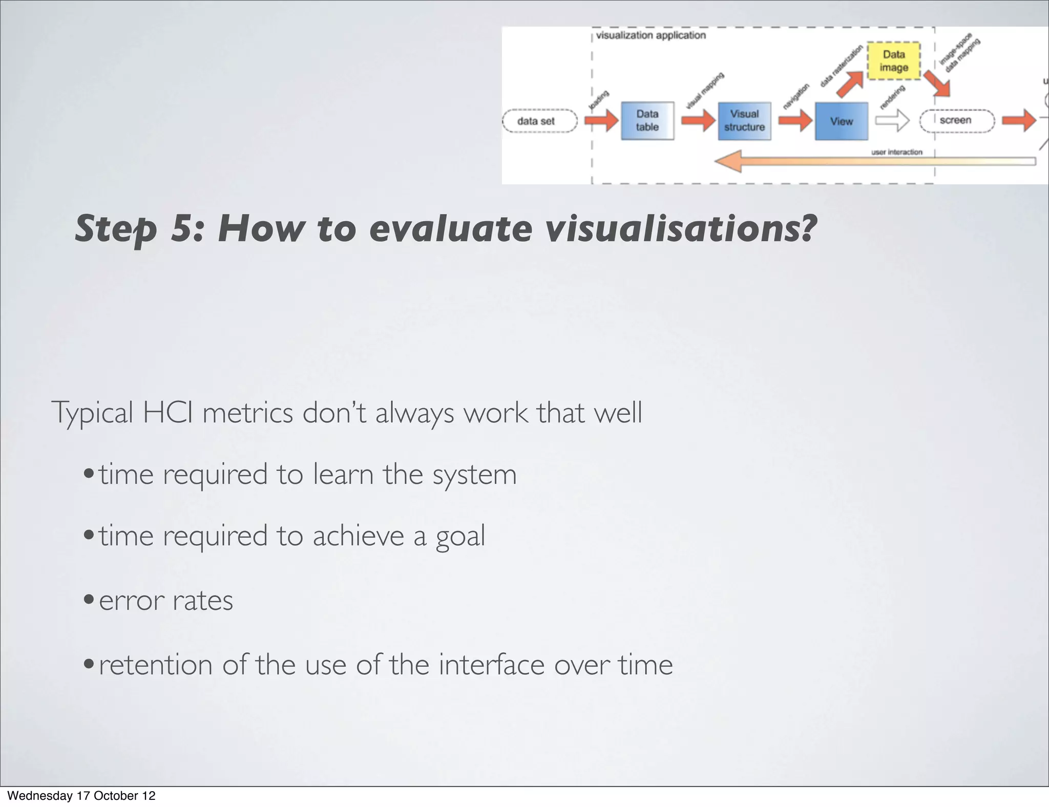 Step 5: How to evaluate visualisations?



      Typical HCI metrics don’t always work that well

           •time required to learn the system
           •time required to achieve a goal
           •error rates
           •retention of the use of the interface over time


Wednesday 17 October 12
 