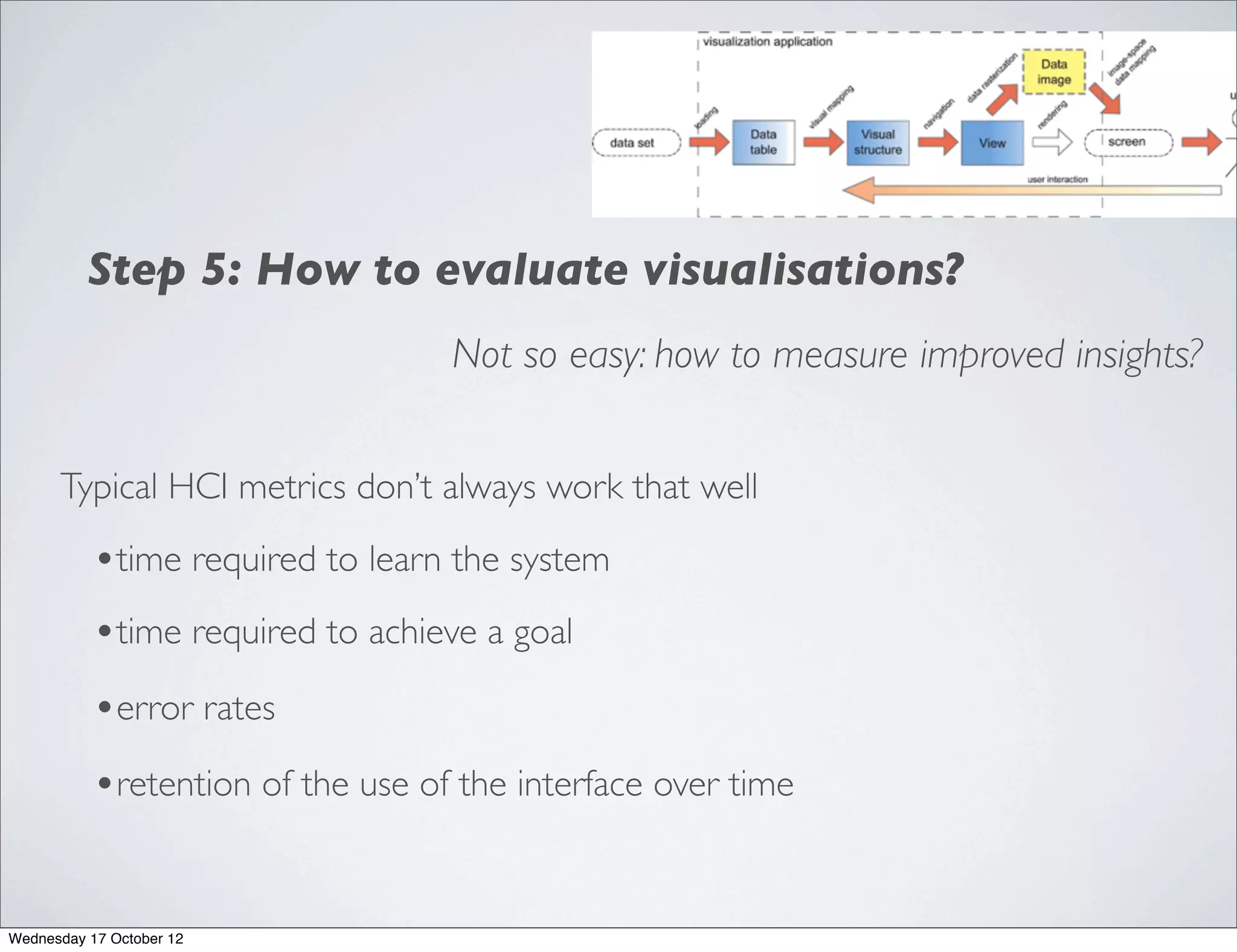 Step 5: How to evaluate visualisations?
                                   Not so easy: how to measure improved insights?


      Typical HCI metrics don’t always work that well

           •time required to learn the system
           •time required to achieve a goal
           •error rates
           •retention of the use of the interface over time


Wednesday 17 October 12
 