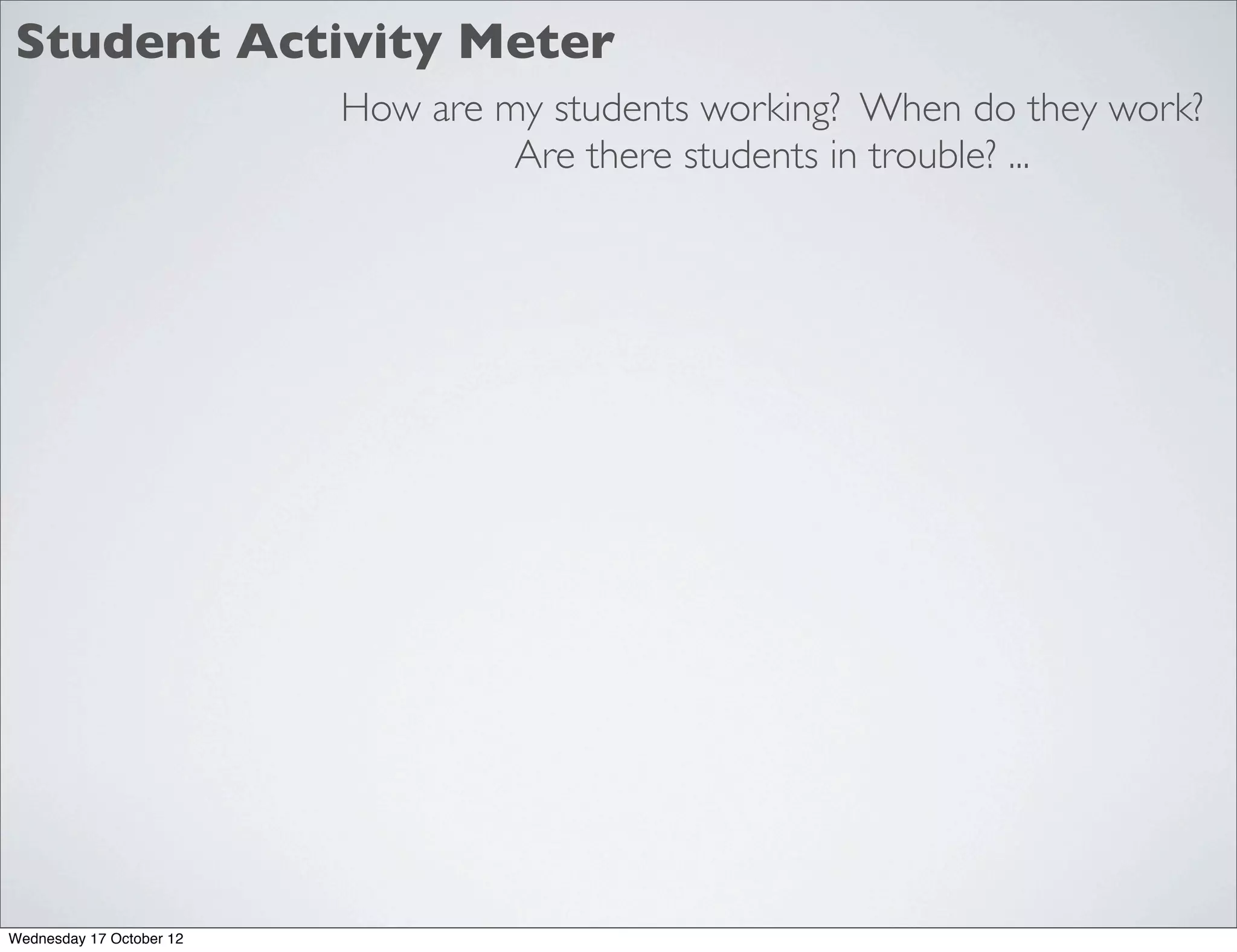 Student Activity Meter
                          How are my students working? When do they work?
                                   Are there students in trouble? ...




Wednesday 17 October 12
 