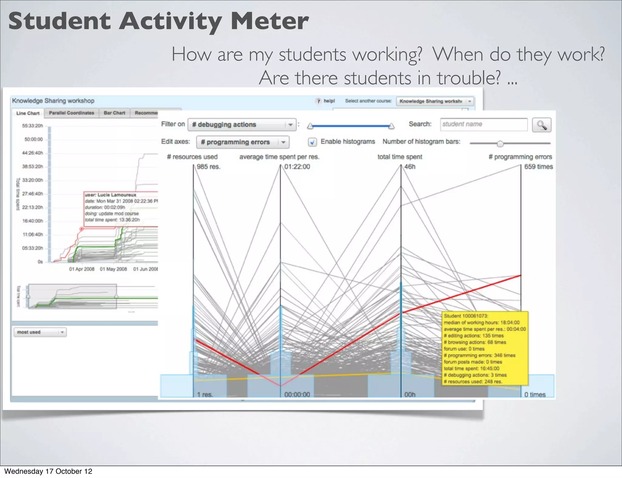 Student Activity Meter
                          How are my students working? When do they work?
                                   Are there students in trouble? ...




Wednesday 17 October 12
 