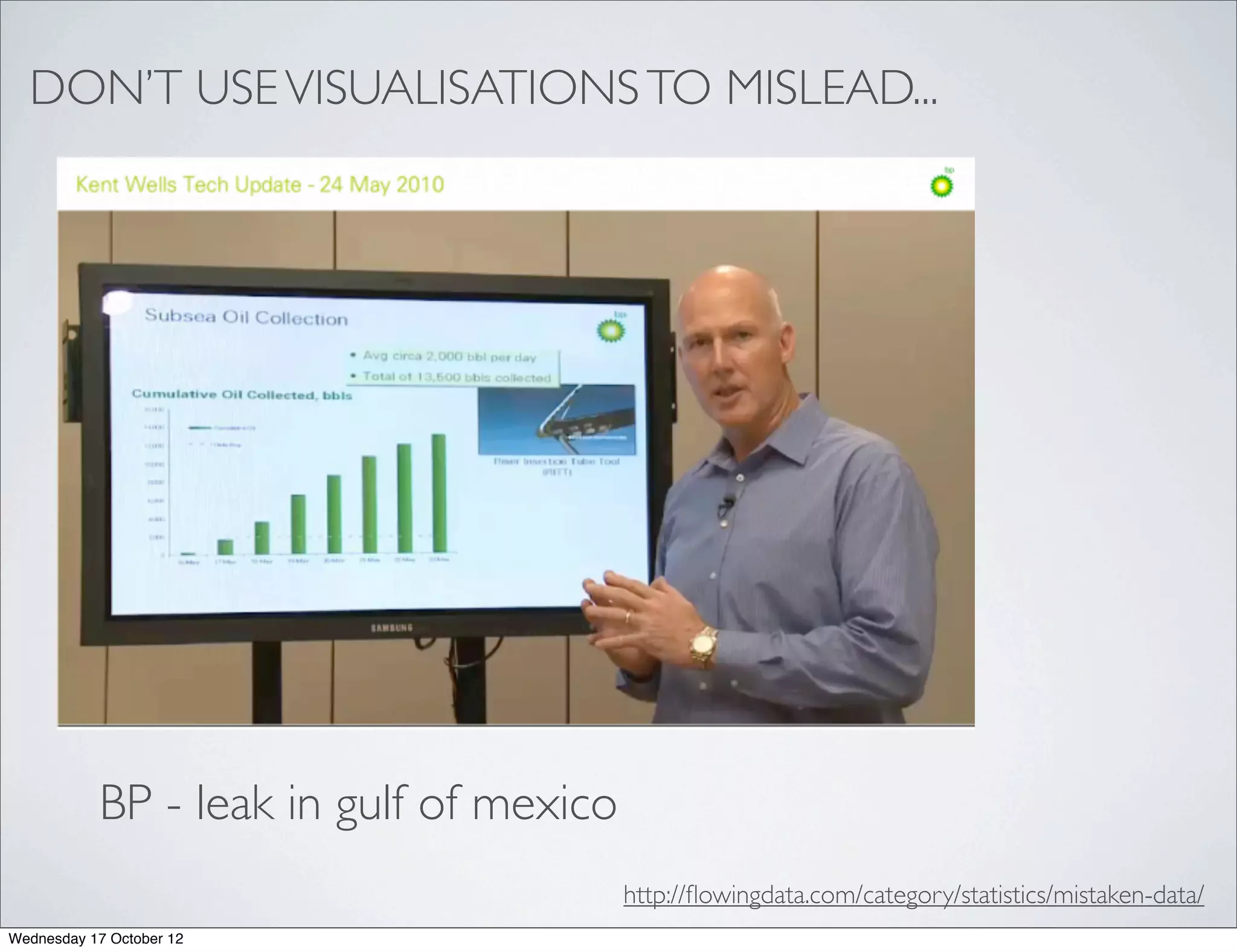 DON’T USE VISUALISATIONS TO MISLEAD...




           BP - leak in gulf of mexico
                                         http://ﬂowingdata.com/category/statistics/mistaken-data/
Wednesday 17 October 12
 