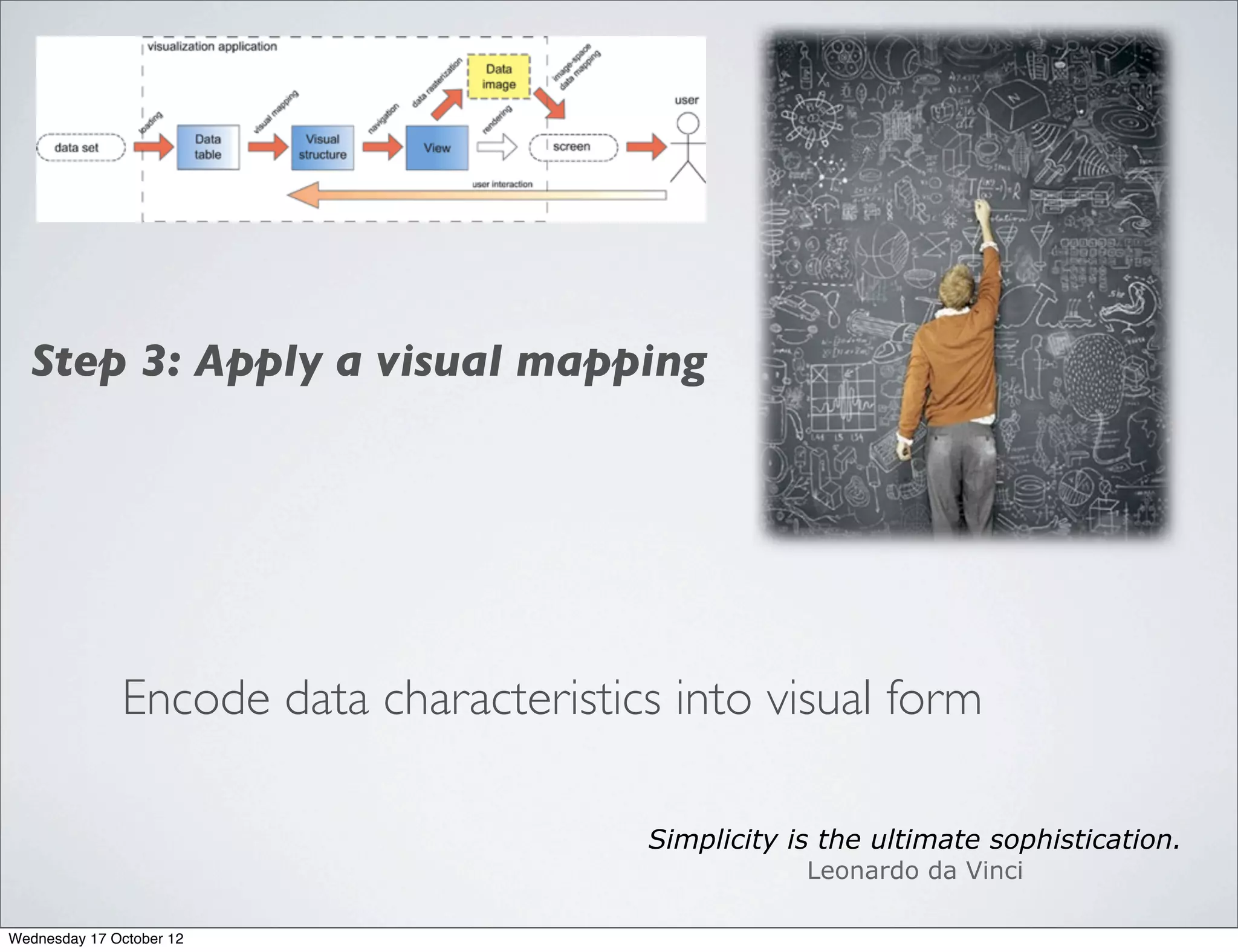 Step 3: Apply a visual mapping




              Encode data characteristics into visual form

                                        Simplicity is the ultimate sophistication.
                                                    Leonardo da Vinci

Wednesday 17 October 12
 