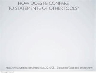 HOW DOES FB COMPARE
            TO STATEMENTS OF OTHER TOOLS?




        http://www.nytimes.com/interactive/2010/05/12/business/facebook-privacy.html
Wednesday 17 October 12
 