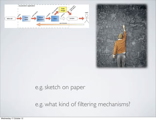 e.g. sketch on paper

                          e.g. what kind of ﬁltering mechanisms?

Wednesday 17 October 12
 