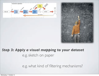 Step 3: Apply a visual mapping to your dataset
                          e.g. sketch on paper

                          e.g. what kind of ﬁltering mechanisms?

Wednesday 17 October 12
 