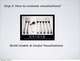 Step 5: How to evaluate visualisations?




                  Build Usable & Useful Visualisations



Wednesday 17 October 12
 