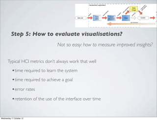 Step 5: How to evaluate visualisations?
                                   Not so easy: how to measure improved insights?


      Typical HCI metrics don’t always work that well

           •time required to learn the system
           •time required to achieve a goal
           •error rates
           •retention of the use of the interface over time


Wednesday 17 October 12
 