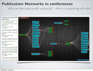 Publication Networks in conferences
            Who are the most proliﬁc author(s)? Who is co-authoring with who?




Wednesday 17 October 12
 