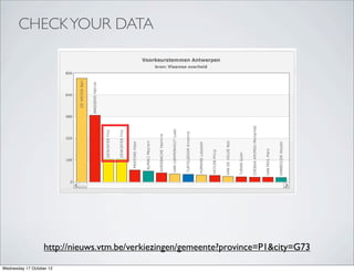 CHECK YOUR DATA




                   http://nieuws.vtm.be/verkiezingen/gemeente?province=P1&city=G73

Wednesday 17 October 12
 