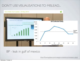 DON’T USE VISUALISATIONS TO MISLEAD...




           BP - leak in gulf of mexico
                                         http://ﬂowingdata.com/category/statistics/mistaken-data/
Wednesday 17 October 12
 