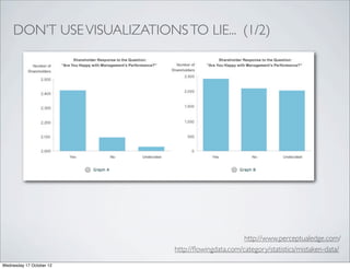 DON’T USE VISUALIZATIONS TO LIE... (1/2)




                                                     http://www.perceptualedge.com/
                              http://ﬂowingdata.com/category/statistics/mistaken-data/

Wednesday 17 October 12
 