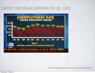 DON’T USE VISUALIZATIONS TO LIE... (2/2)




                           http://ﬂowingdata.com/category/statistics/mistaken-data/

Wednesday 17 October 12
 