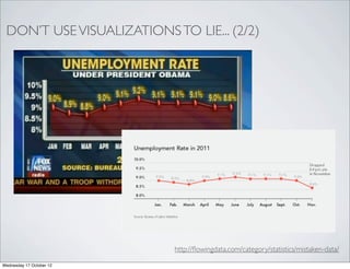 DON’T USE VISUALIZATIONS TO LIE... (2/2)




                           http://ﬂowingdata.com/category/statistics/mistaken-data/

Wednesday 17 October 12
 