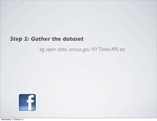 Step 2: Gather the dataset
                          eg. open data, census.gov, NY Times API, etc




Wednesday 17 October 12
 