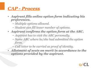 Cap Seminar Ppt 2009 | PPT