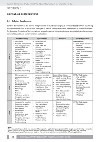 Computer Applications Technology Class Targets CAPS FET _ COMPUTER APPLICATIONS TECHNOLOGY _ GR 10-12 _ Web_6AC6.pdf