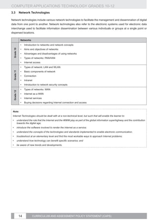 Computer Applications Technology Class Targets CAPS FET _ COMPUTER APPLICATIONS TECHNOLOGY _ GR 10-12 _ Web_6AC6.pdf