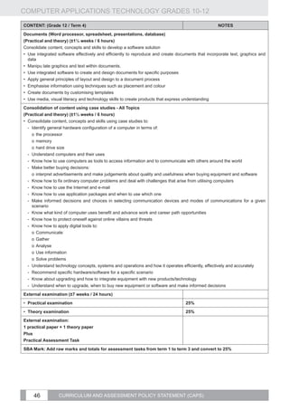 Computer Applications Technology Class Targets CAPS FET _ COMPUTER APPLICATIONS TECHNOLOGY _ GR 10-12 _ Web_6AC6.pdf
