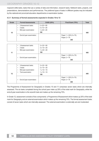caps_fet_geography_gr_10-12_web_c9a9.pdf